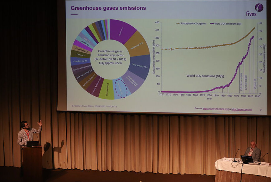 FIVES TO PRESENT HYDROGEN BURNER DEVELOPMENTS PRESENTED AT INFUB